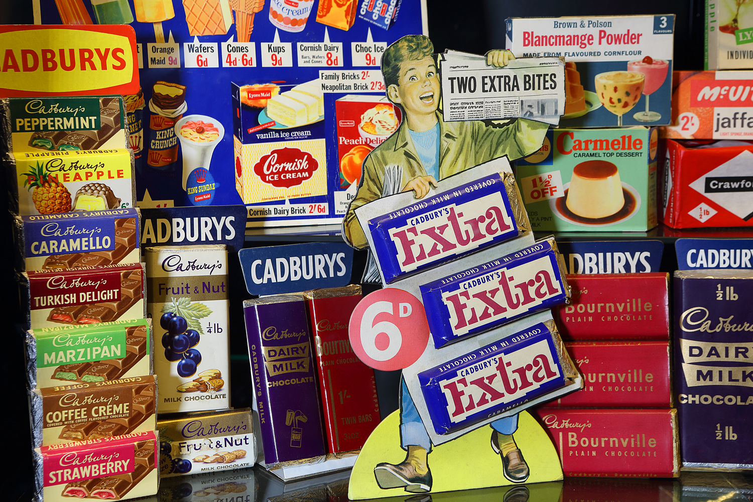 Museum of Brands, Packaging & Advertising