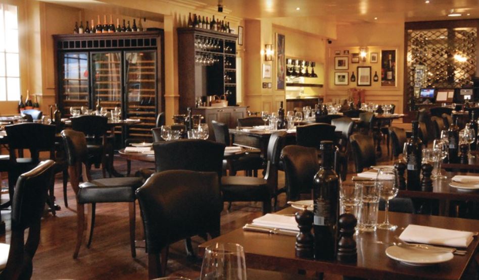 Hotel du Vin Poole