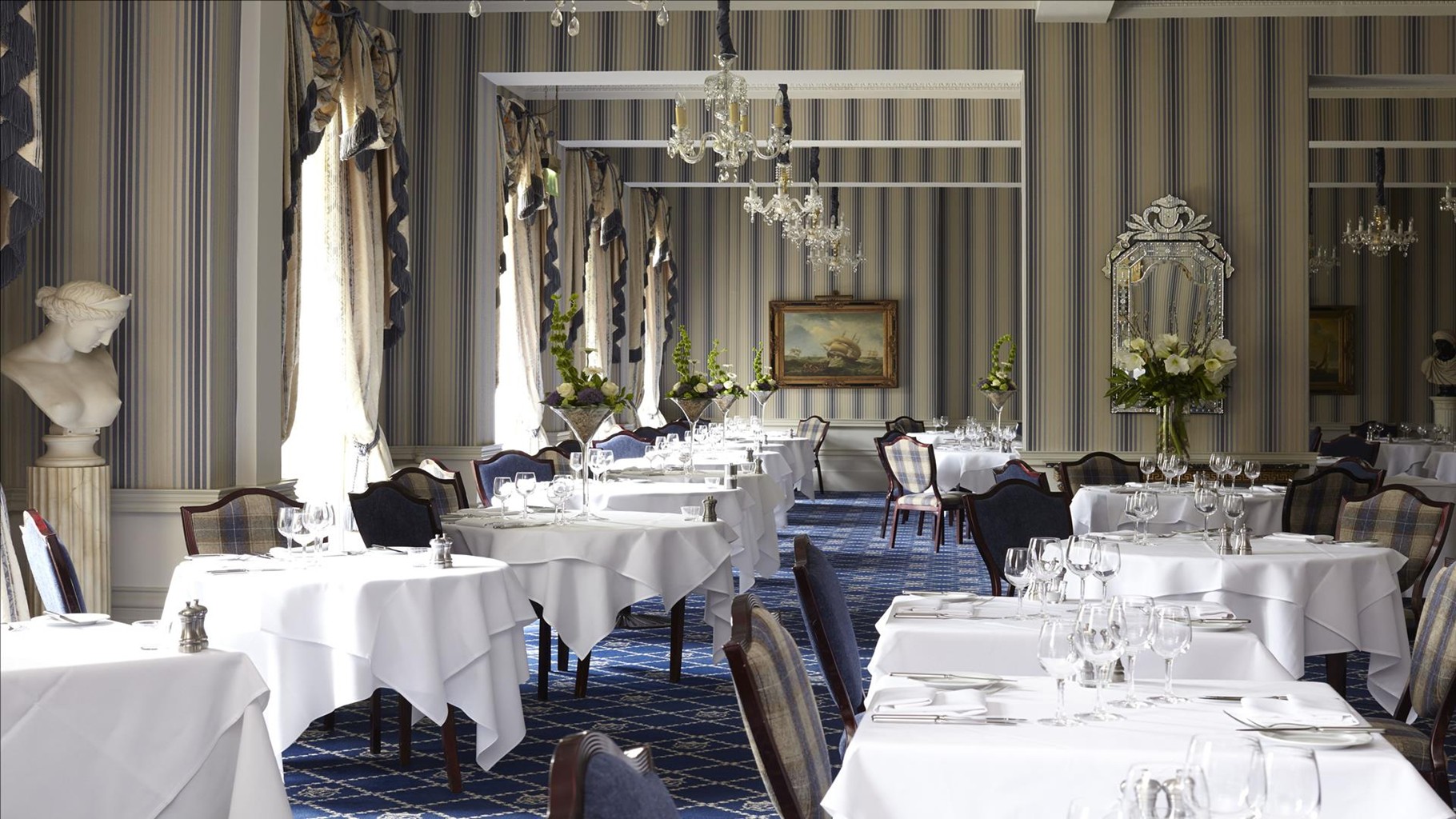 Geranium Restaurant