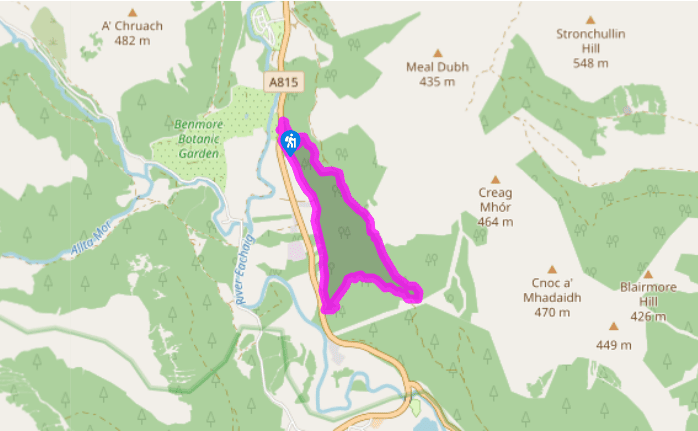 From Puck's Glen to the Benmore Botanic Garden