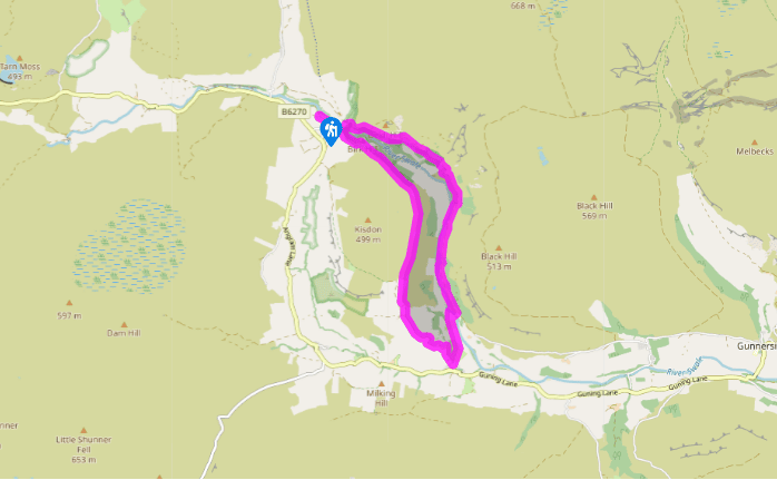 A circuit from Keld to Muker